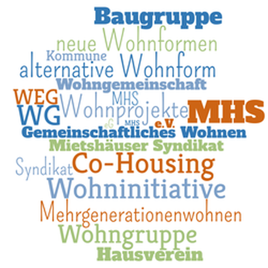 Arbeitskreis Wohnprojekte