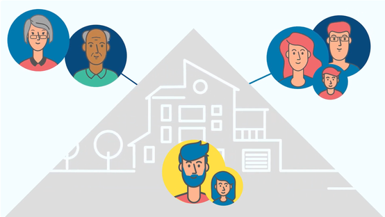 Arbeitskreis Wohnprojekte