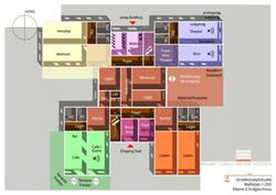 Arbeitskreis Wohnprojekte