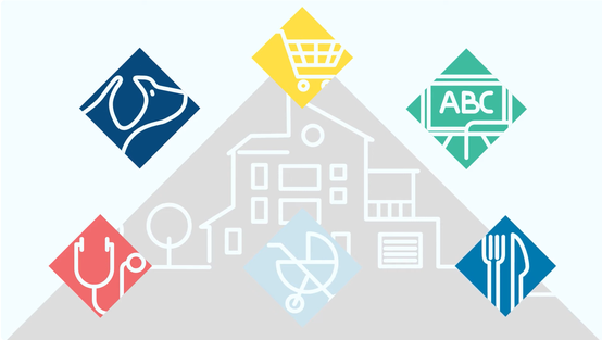 Arbeitskreis Wohnprojekte